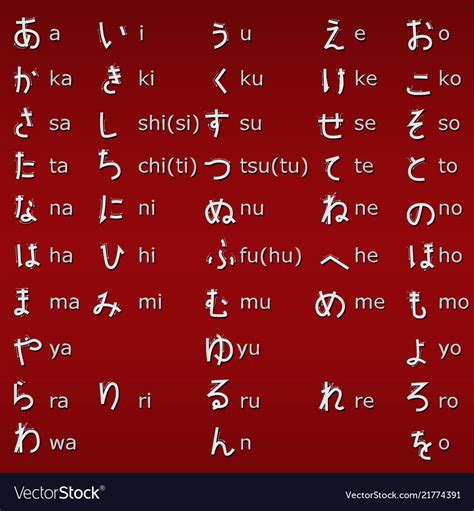japanese alphabet copy and paste